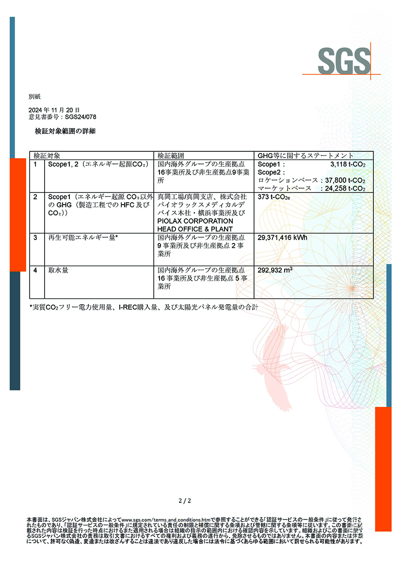 環境パフォーマンスデータ第三者検証